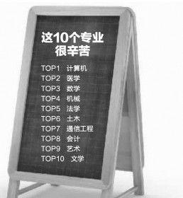 中国